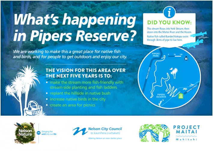 pipers reserve