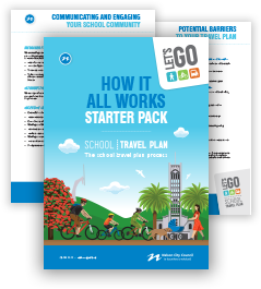 lets go travel plan pages 240